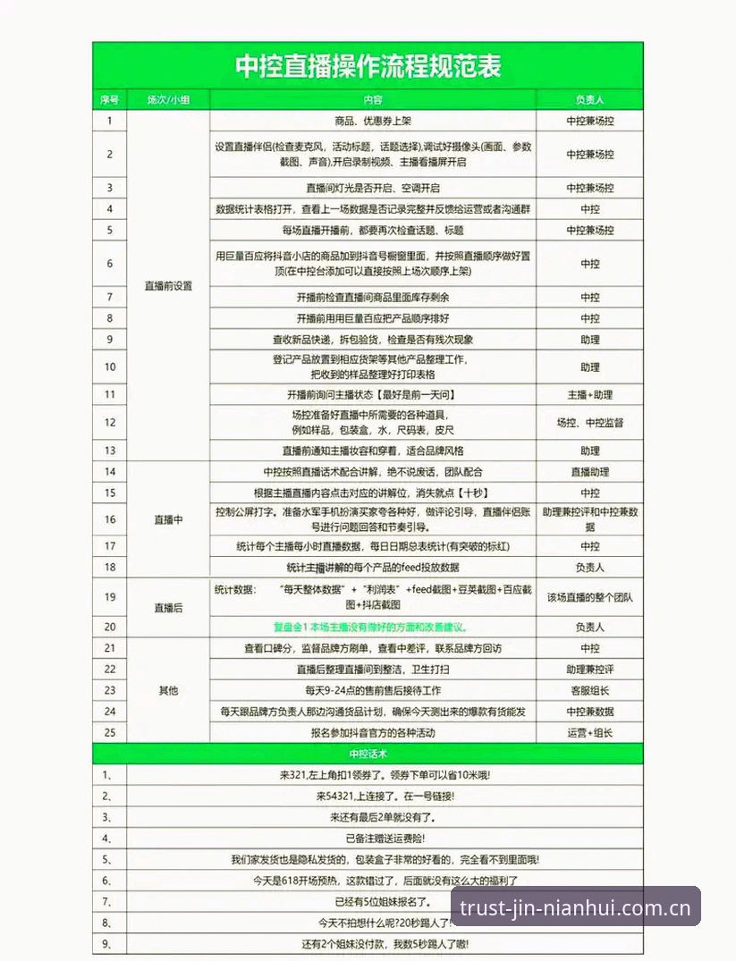 金年会体育手机版操作教程：用数据筛选直播平台的核心指标