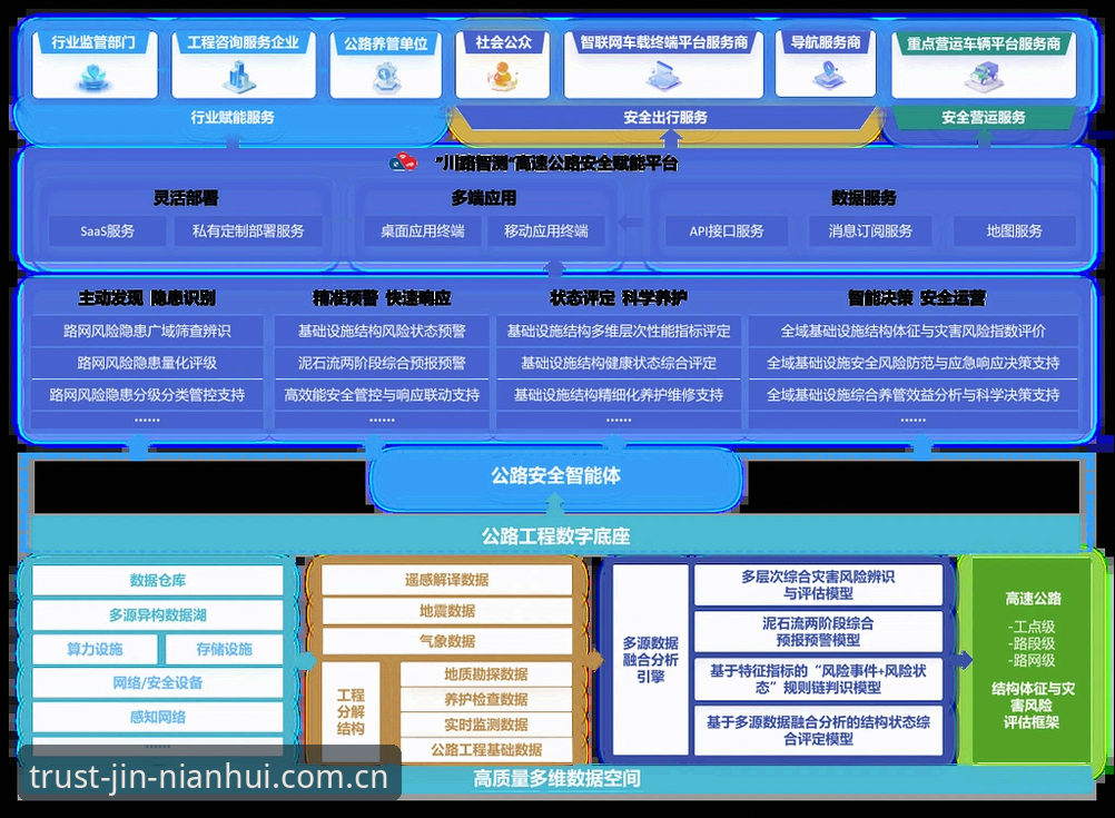 3个被忽略的赛事数据工具：类似金年会的平台到底怎么选？